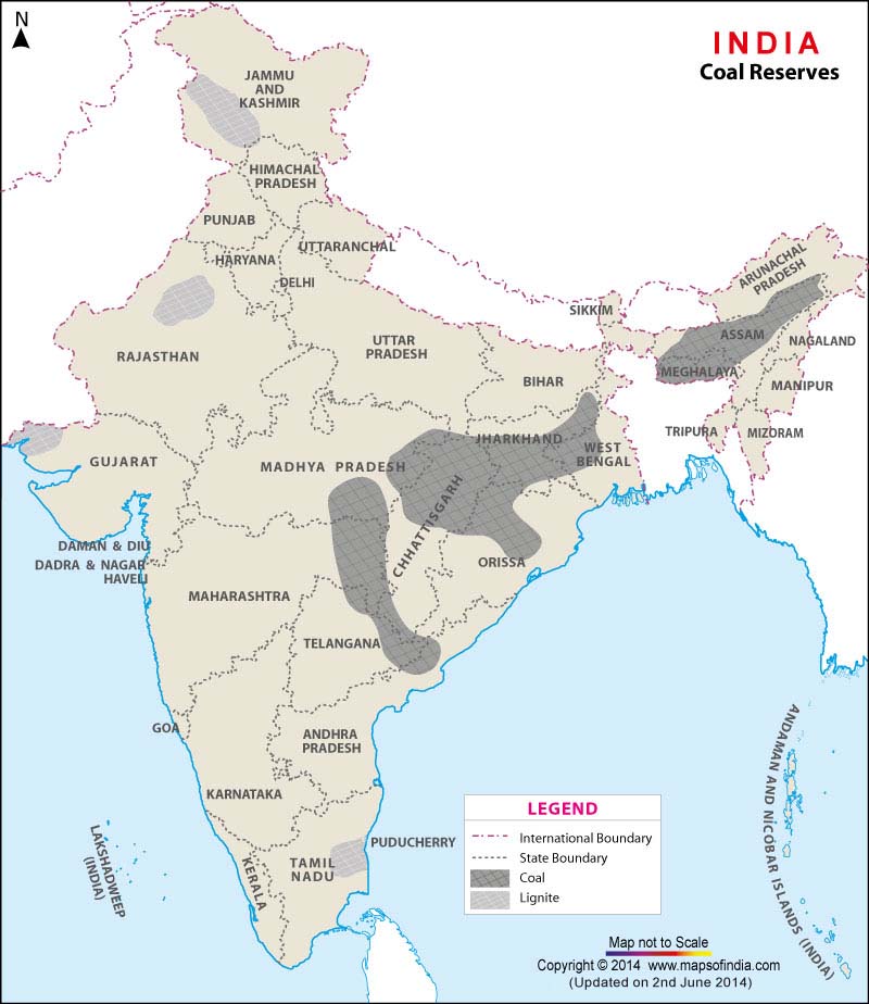 Coal India Chart